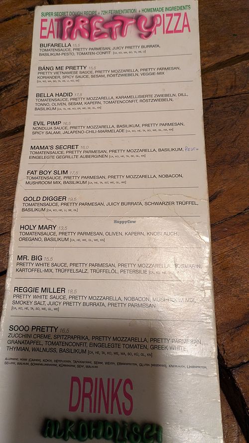 Pizza manu at Pretty Pizza in Munich