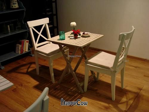  at Heavenly Cupcakes in Rotterdam