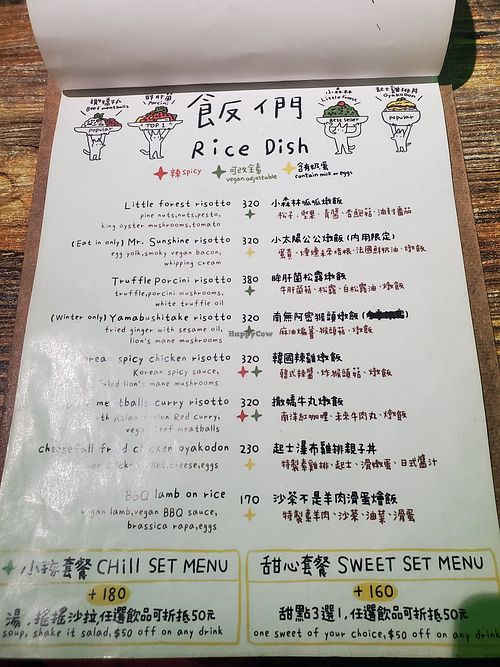  at Chilldren - 小孩吃素(新美店) in Tainan