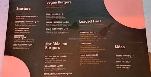 Menu at August House in Glasgow