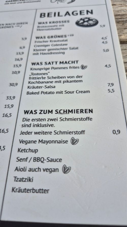 Ausschnitt aus der Karte (draußen) at Carl Steakmann in Juist