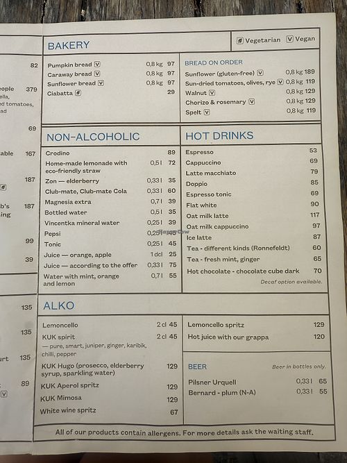 V is for vegan  at Kuk Bistro in Mikulov