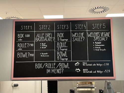   at Gustav Grün in Hamburg