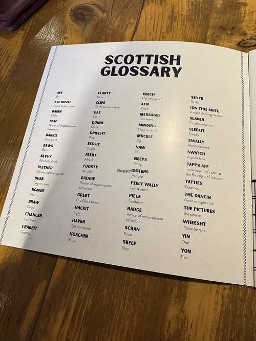   at The Piper's Rest in Edinburgh