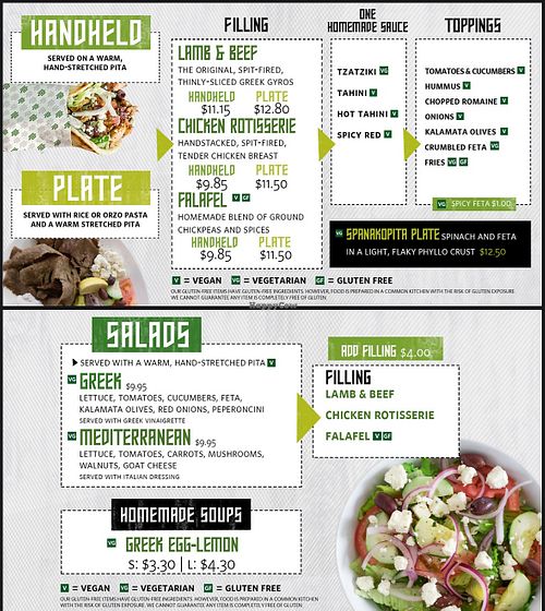 BEWARE!!! Incorrectly labeled boards   at MSP - Greek Kitchen - T1 in St Paul