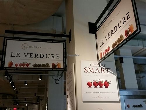 signage at Le Verdure in New York City