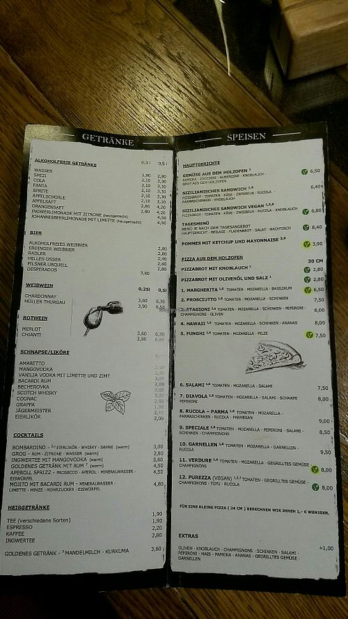 Menu_2 at Pizzaria Banderas in Bayerisch Eisenstein