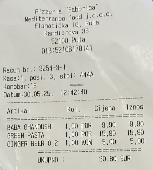 Bill at Fabbrica in Pula