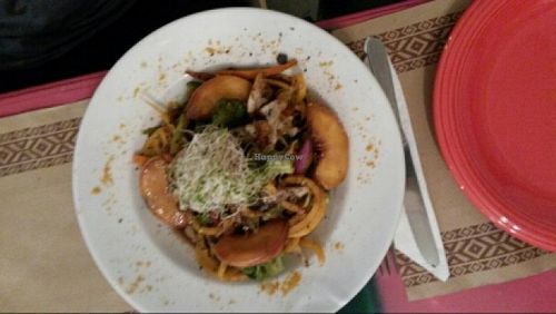 The food at Chirimoya in Salta