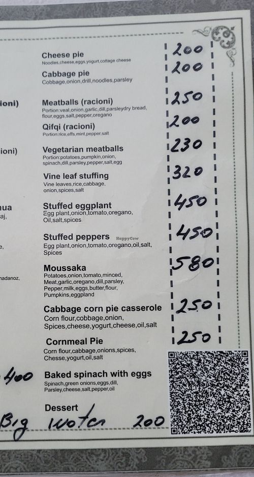  at Vojsava Restaurant in Gjirokaster