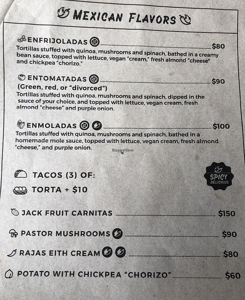 Menu Jan 2020 at La Senda Restaurante in Playa Del Carmen