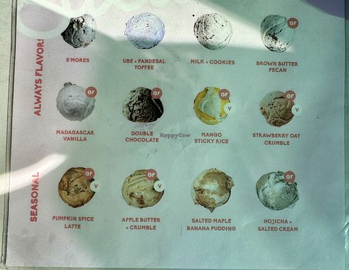   at Stella Jean's in Carlsbad