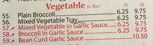 Vegetarian Menu at No. 1 Chinese at No 1 Chinese Restaurant in Spring Hope