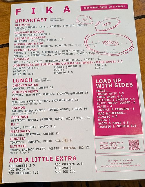 Their current menu. at Fika in Swansea
