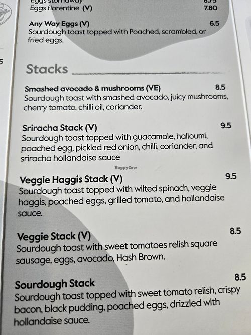  at Brunch  in Glasgow