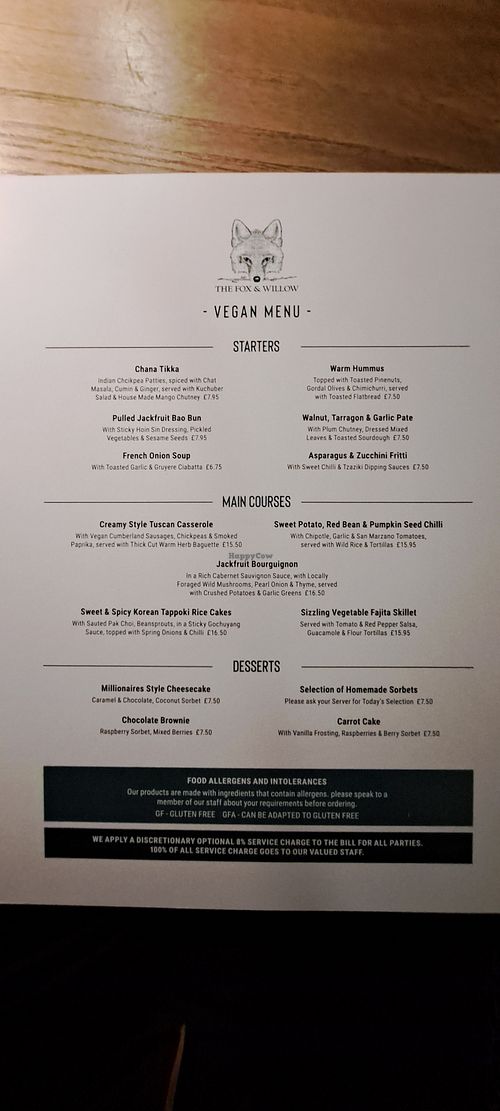  at The Fox & Willow in Ayr