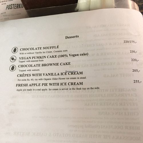 menu at Places Restaurant and Bar in Kathmandu