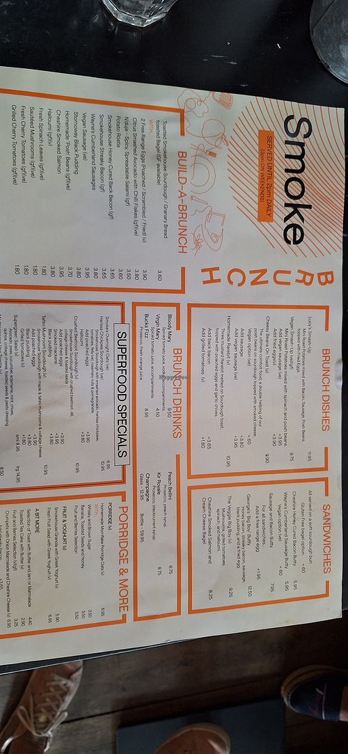 Brunch menu at Smoke  in Wilmslow