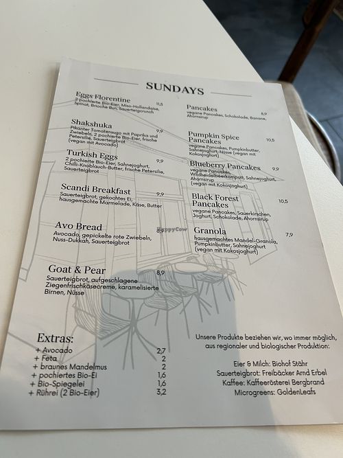 Menue  at Sundays - Maxfeld in Nuremberg