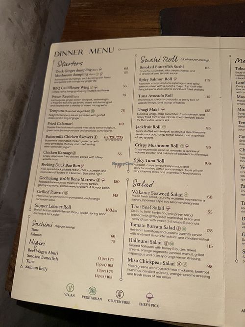 Menu april 2025  at Mostly in Mengwi