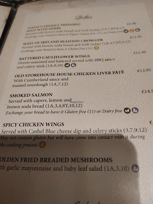 Is this plant- based salmon?! at The Old Storehouse in Dublin