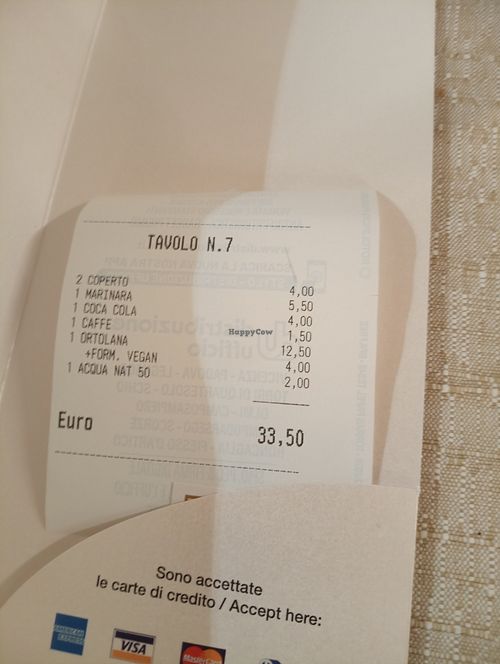  at Forkette in Verona