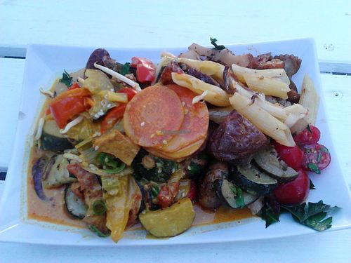 My meal from the buffet at Sattgrün - Hafen in Dusseldorf