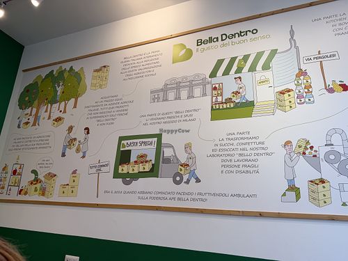   at Bella Dentro Kitchen in Milan