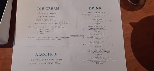 Menu (changes depending on the season) at MY NAME IS ICE CREAM in Niigata