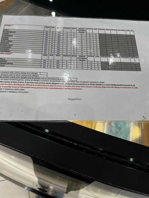 Apologies the left part of the image did not capture! The member of staff gave me this document. Vegan options: vanilla, blueberry (I think), raspberry and tropical  at Parisella's Ice Cream Parlour in Conwy