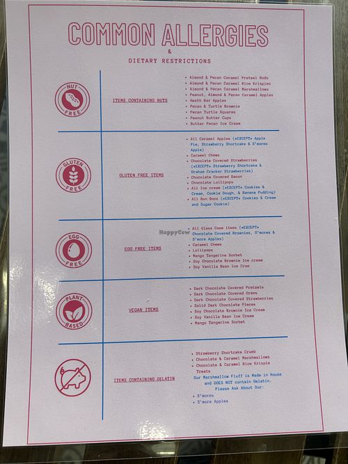 Enough vegan options to keep my sweet tooth satisfied   at Mimi's Chocolates  in Dublin