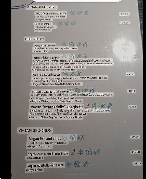  at Osteria del Piatto in Rome