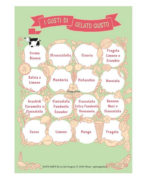  at Gelato Giusto in Milan