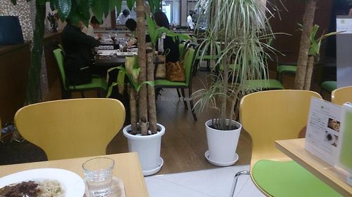 The divide between good and bland lunches  at CHOICE in Kyoto