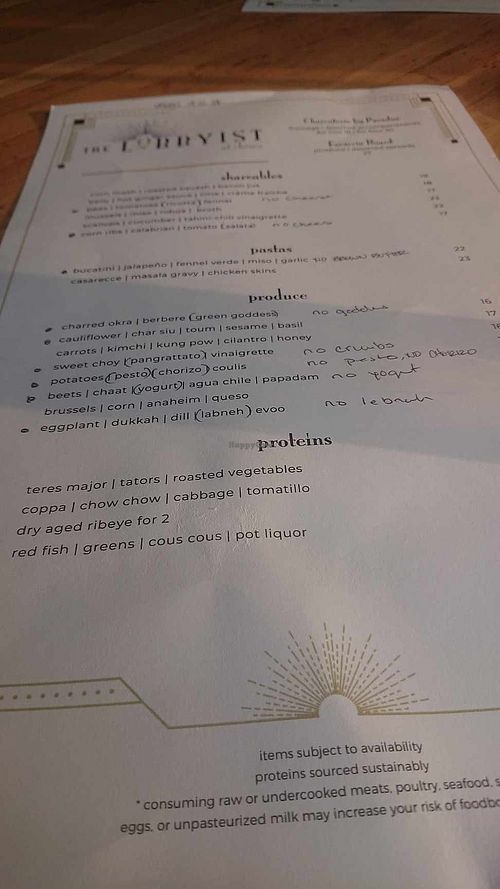 Modifications of dishes. at The Lobbyist in Memphis