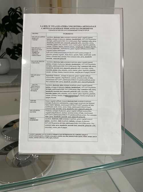 Ingredient and allergy info clearly displayedd  at La Dolce Vita Gelateria in Ostuni