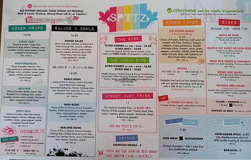 Combo at Spitz - Plano in Plano