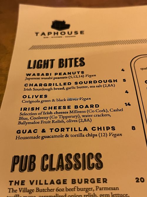   at Taphouse Bar & Kitchen  in Dublin