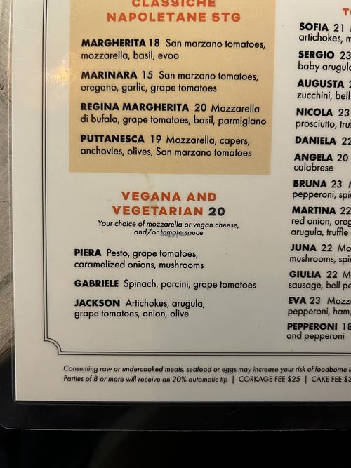 Vegan pizza options  at Buona Forchetta  in Newport Beach