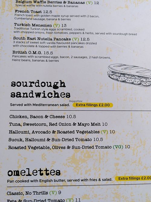 Menu 2 at A Pinch of Salt in London