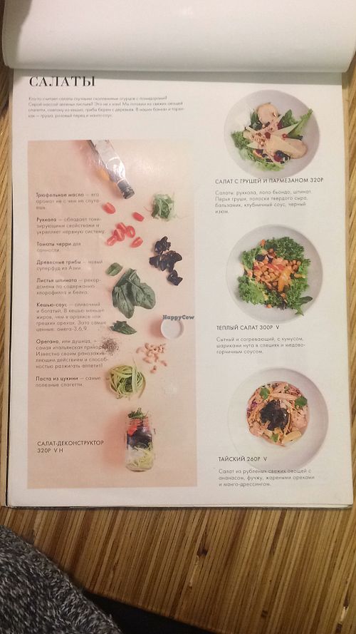 latest menu 4 at Cafe Ukrop II in St Petersburg