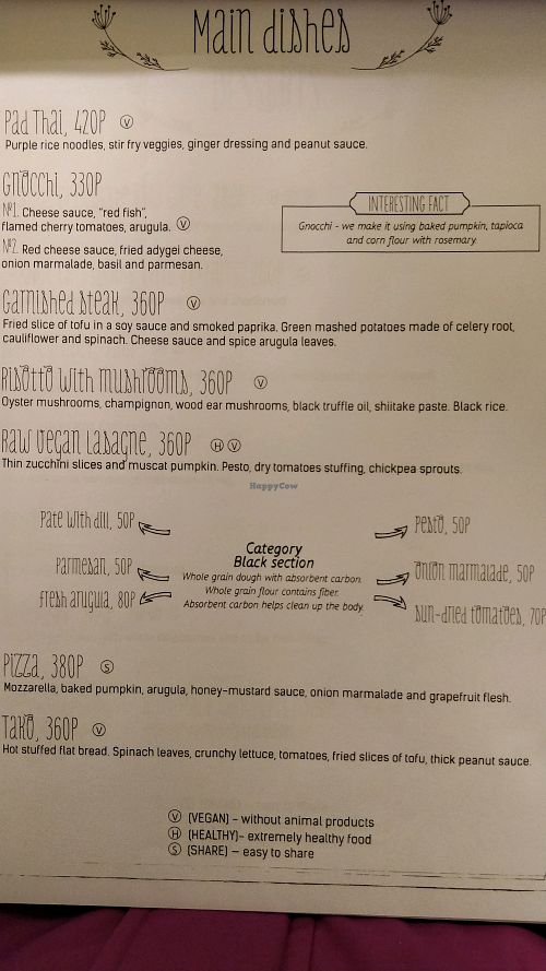 main dishes menu. vegan items are clearly labelled at Cafe Ukrop II in St Petersburg