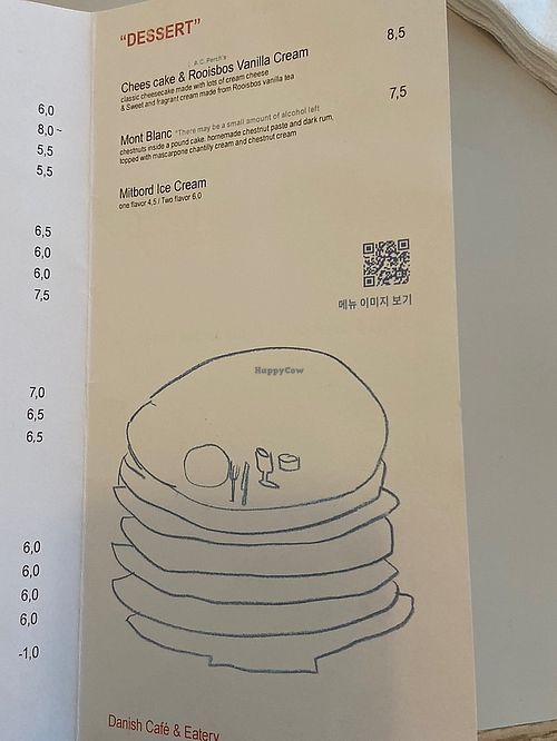 Menu  at MitBord in Seoul