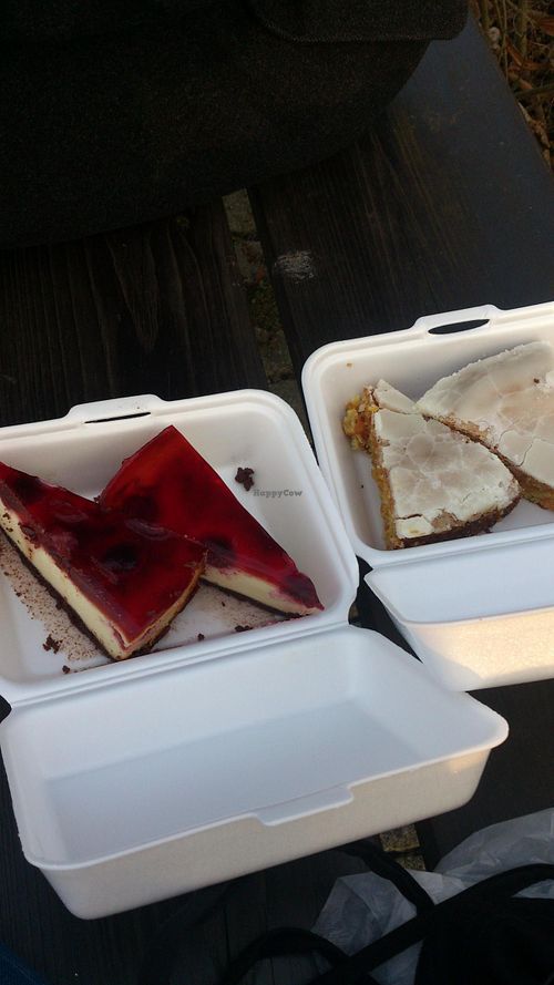 Cakes at W Gruncie Rzeczy in Warsaw