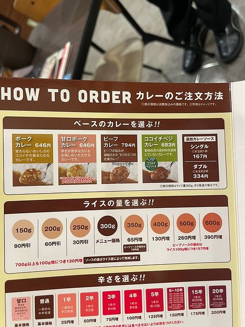 How to use (choose how much rice and how spicy)  at CoCo Ichibanya - Itabashi Ward Office in Tokyo