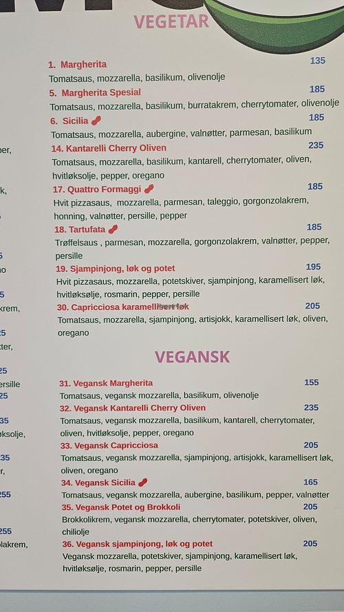  at Massimo Pizza Løren in Oslo