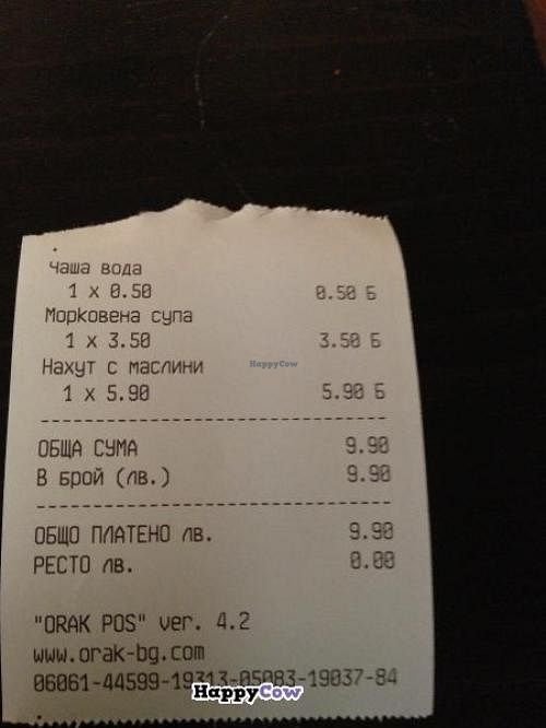 originally was charged 50 stotinki for a cup of tap water, but then after complaining they gave me my 50 stotinki at VEGGIC in Varna