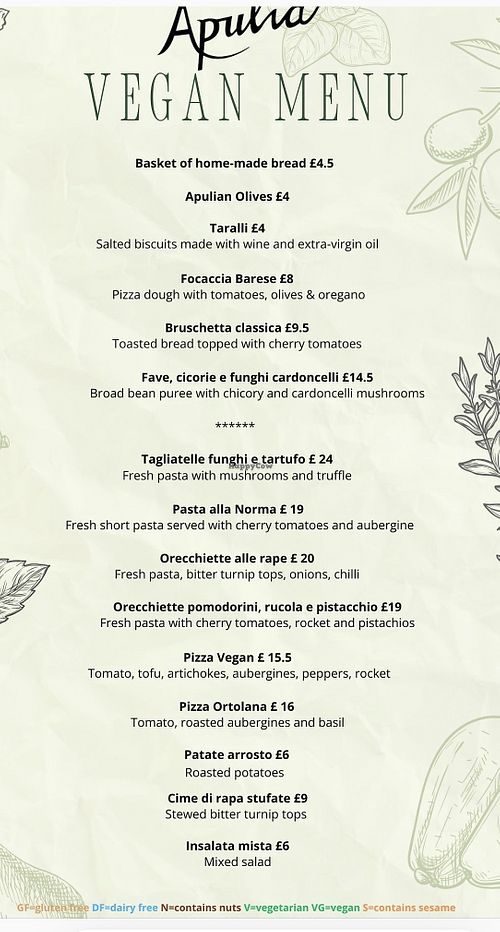 Menu  at APULIA in London