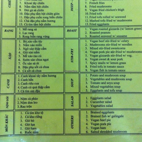 the menu, part 2 at Yen Ninh in Dien Bien Phu