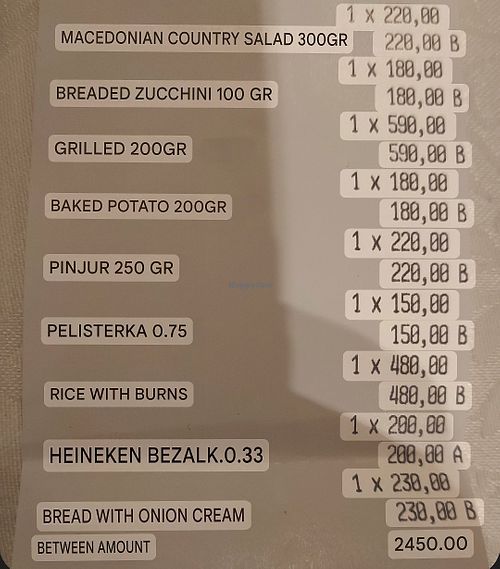 (Google Translate) at Dva Elena Restaurant in Skopje